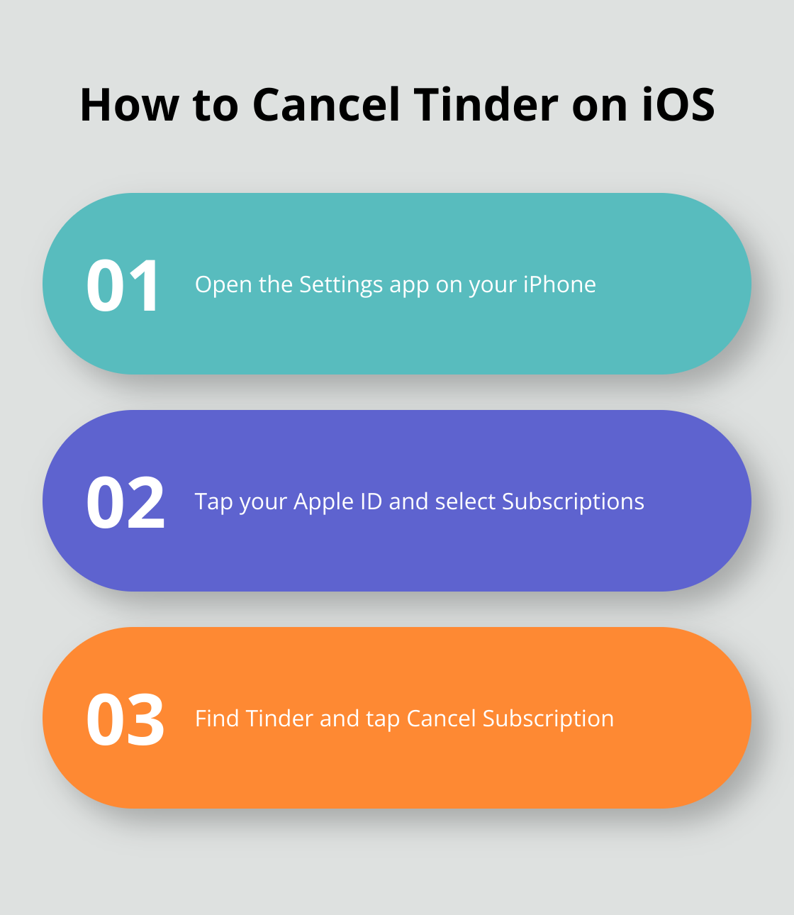 Step-by-step guide to cancel Tinder subscription on iOS devices - how to cancel tinder subscription